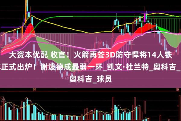 大资本优配 收官！火箭再签3D防守悍将14人铁索阵正式出炉！谢泼德成最弱一环_凯文·杜兰特_奥科吉_球员